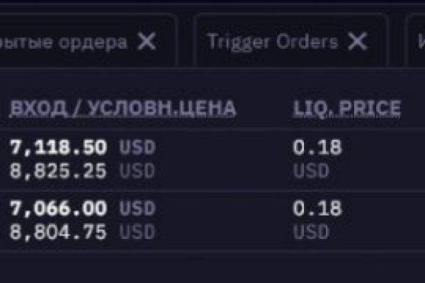 Где брать ссылки на кракен