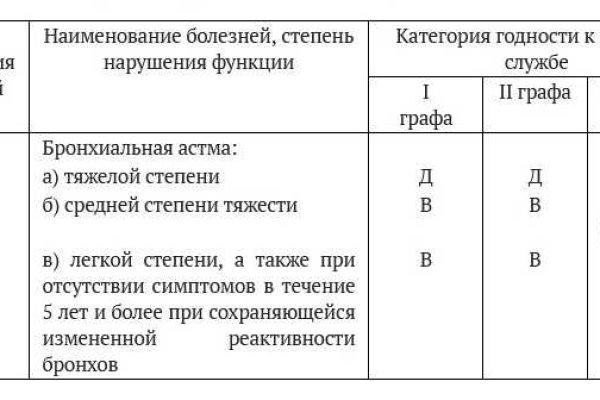 Кракен маркет даркнет скачать