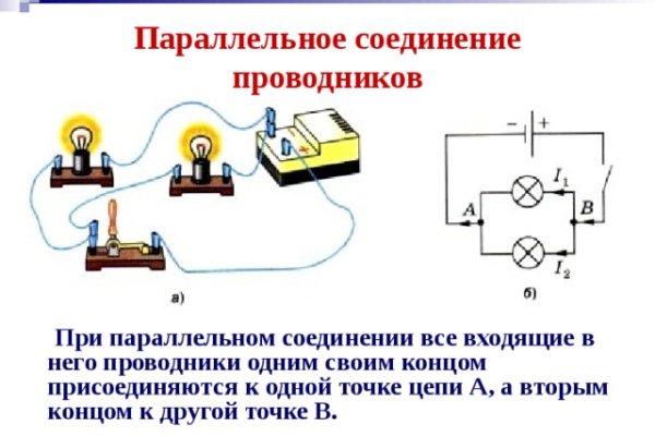 Кракен как зайти ссылка